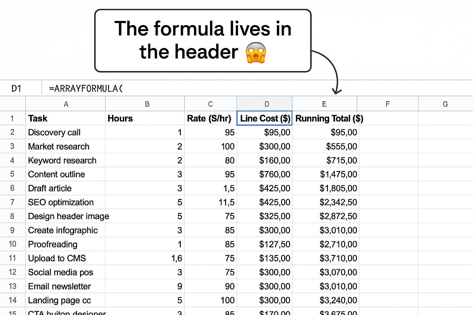Cover Image for Why Most Spreadsheet Templates Break and How Header Formulas Fix Them
